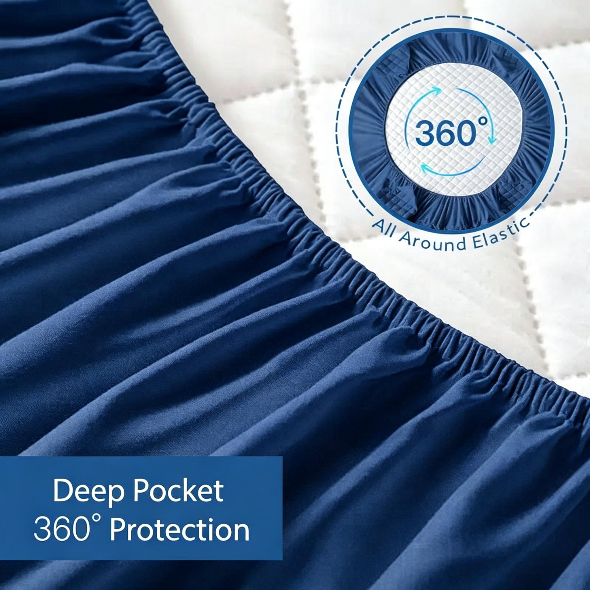 Protetor de Colchão 100% Imper - Waterproof Mattress Protector Breathable avaliação e preço