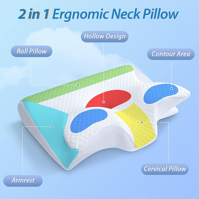 Nova Almofada Cervical de Espu - Anti Snore Contour Pillow avaliação e preço