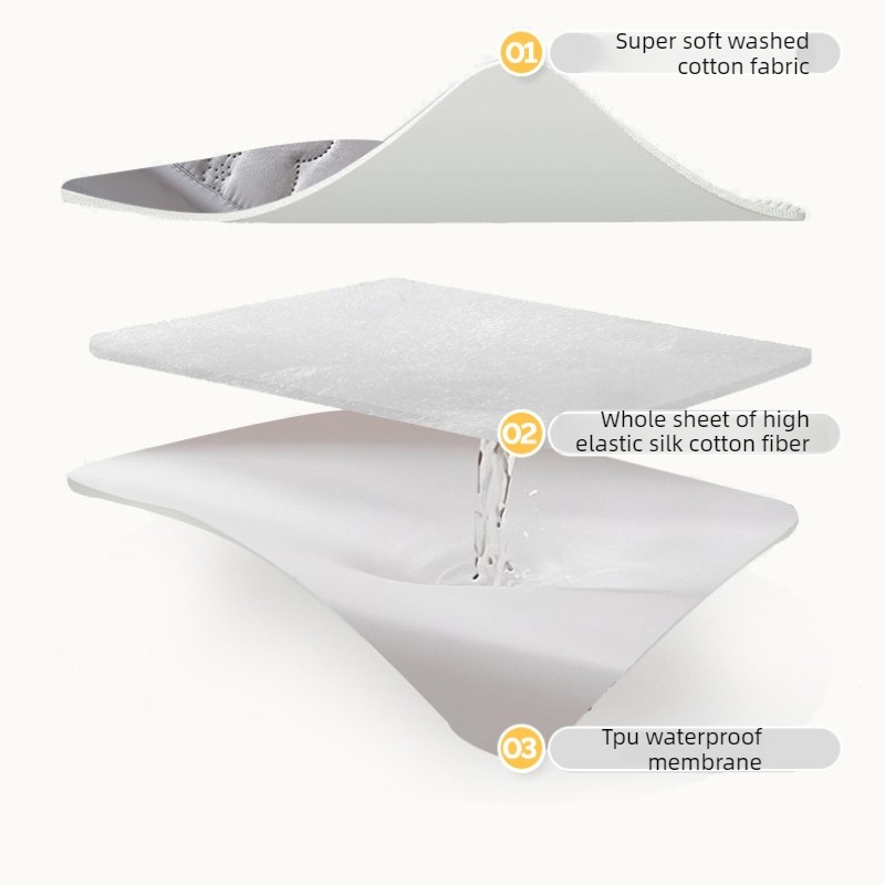 Protetor de Colchão Impermeáve - Waterproof Mattress Protector Breathable avaliação e preço